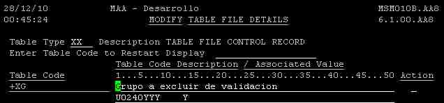 Ellipse +XG table definition