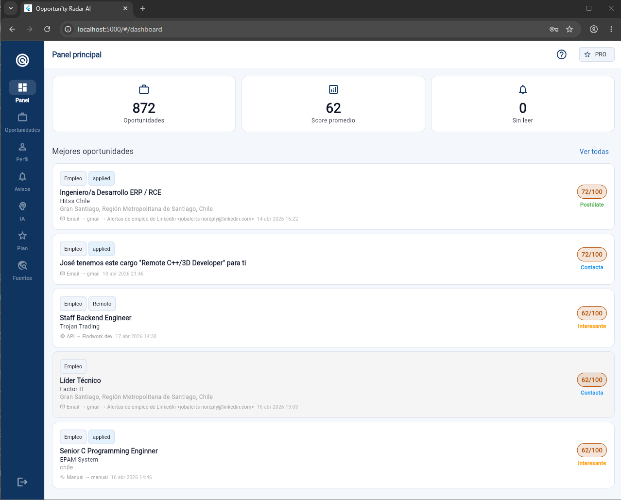 OpportunityRadar dashboard